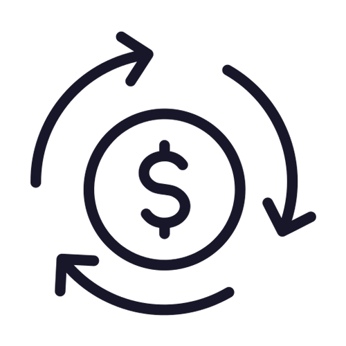 ROI Driven